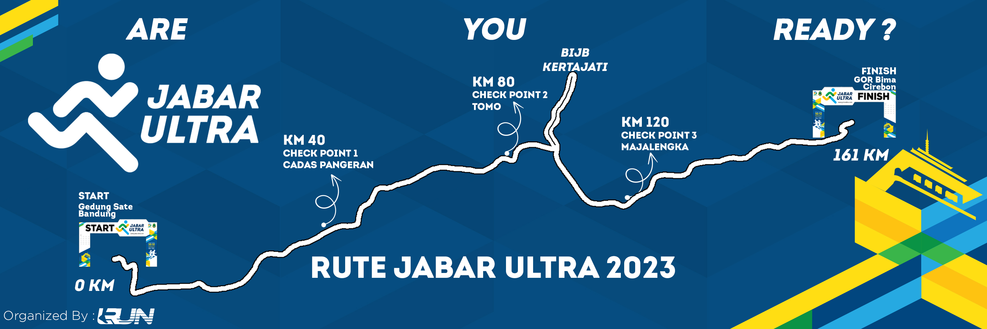 RUTE JABAR ULTRA